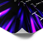 8 Bejahungen für Überfluss und Erfolg Poster (Ecke)