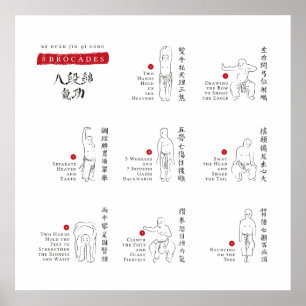 8 Brocades Ba Duan Jin QiGong Poster