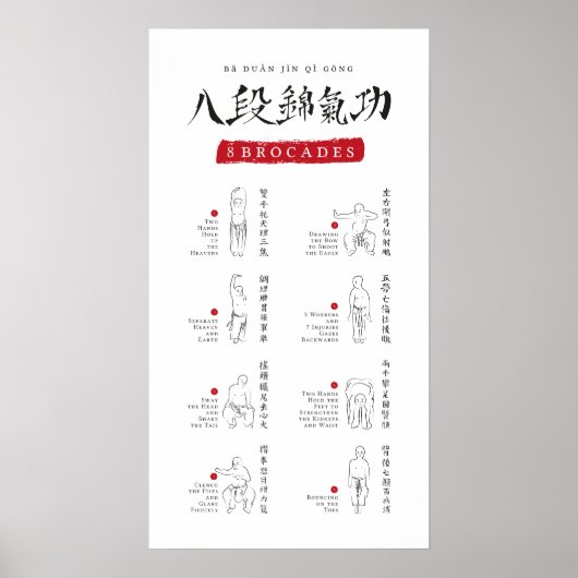 8 Brocades Ba Duan Jin QiGong Poster (Vorne)