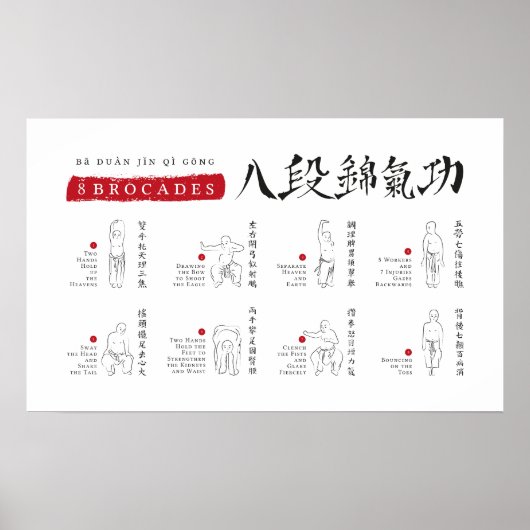 8 Brocades Ba Duan Jin QiGong Poster (Vorne)