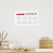 8 Brocades Ba Duan Jin QiGong Poster (Küche)