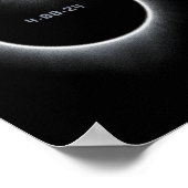 8 Gesamter Solaransatz 2024 Poster (Ecke)