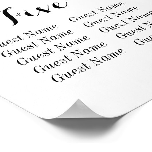 8 Tabelle Seekarte - Blue Florals und Hydrangea Poster (Ecke)