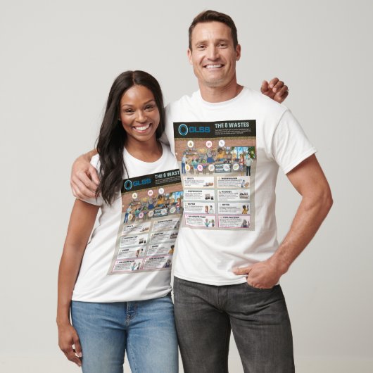 8 Verschwendungen Infografik T-Shirt (Unisex)