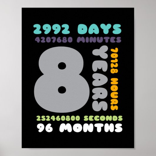 8 Years Birthday Gift Girl Boy Party Poster (Vorne)