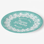 90. Aquamarin/weiß Zufallszahlenmuster Pappteller (Schrägansicht)