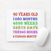 90. Geburtstags-Meilensteine Mousepad (Mit Mouse)