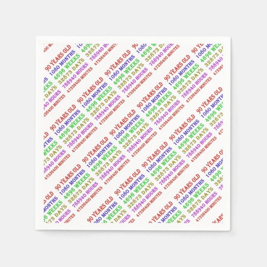 90. Geburtstags-Meilensteine Serviette (Vorderseite)