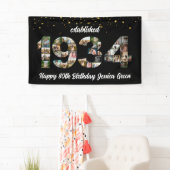 90. Geburtstagsparty FotoCollage gegründet 1934 Banner (Insitu)