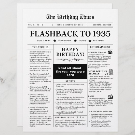 90. Geburtstagszeitung 1935 Monoton (Vorne/Hinten)