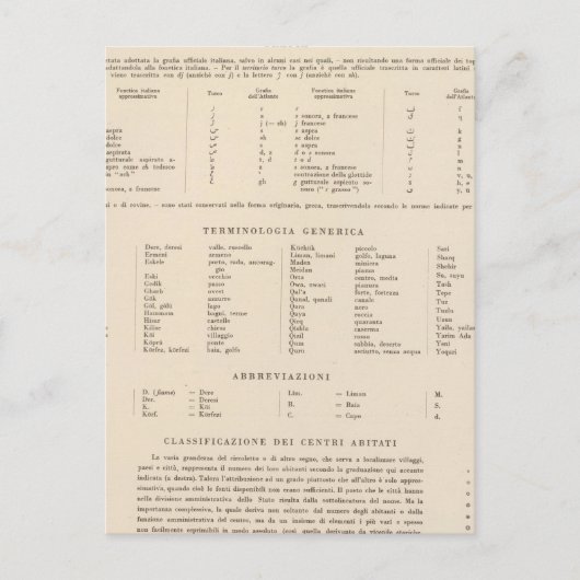 90 Legend Western Anatolien, Ägäische Inseln Postkarte (Vorderseite)