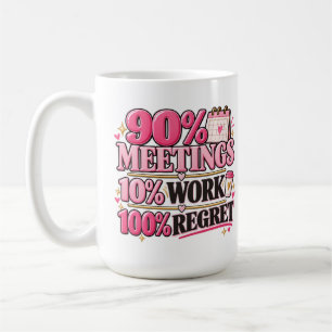 90% Meetings 10% Arbeit 100% Bedauern Pinke 0,45l Kaffeetasse