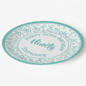 90. Party Random Number Pattern Aquamarin/weiß Pappteller (Schrägansicht)