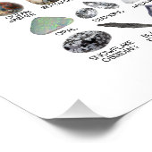 90 Rainbow Rocks Crystal Collection Glossy Poster (Ecke)