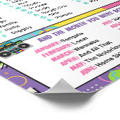 90er Jahre Party-Namensschild-Memphis-Muster Poster (Ecke)