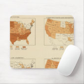 91 Anteil in Beruf 1900 Mousepad (Mit Mouse)