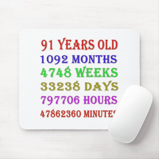 91. Geburtstagsfeiertage Mousepad (Mit Mouse)