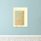 92 Anteil in Beruf 1900 Leinwanddruck (Insitu (Holzboden))
