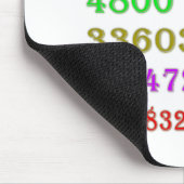 92. Geburtstag - Meilensteine Mousepad (Ecke)