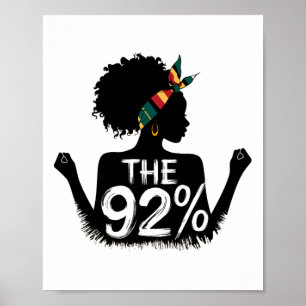 92 Prozent schwarze Frauen, die schwarze Frauen Hi Poster