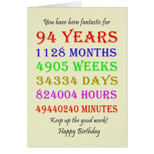 94. Geburtstags-Meilensteine (Vorne)