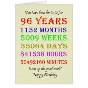 96. Geburtstag - Meilensteine