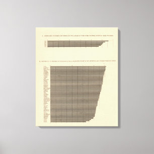 97 Personen in einer Familie Leinwanddruck