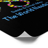 988 Suicide And Crisis Lifeline The World Needs Yo Poster (Ecke)