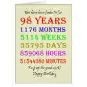 98. Geburtstag - Meilensteine (Vorne)
