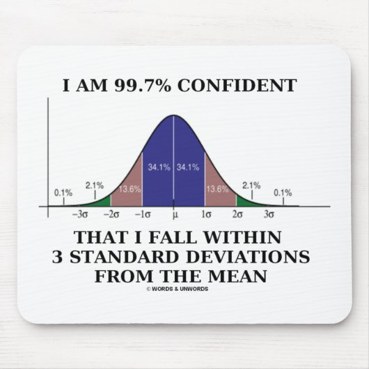 99,7% innerhalb von 3 Standardabweichungen Gemein Mousepad (Vorne)