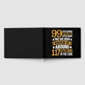99 kleine Fehler im Code-Pfad es 117 Bugs-Programm Gästebuch (Voll)