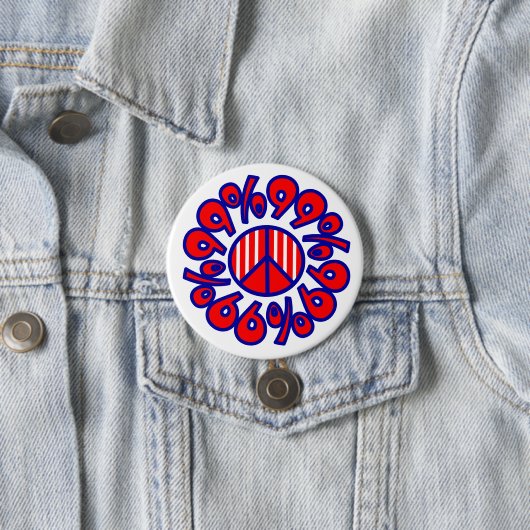 99% KNOPF BUTTON (Beispiel)