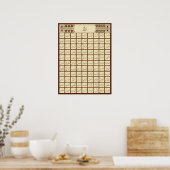 99 Namen Allahs Poster (Küche)