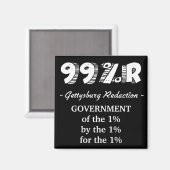 99%r Gettysburg Ansprache Regierung von 1% Magnet (Vorderseite/Rückseite)