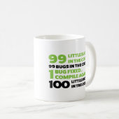 99 Wanzen im Code… Kaffeetasse (VorderseiteRechts)