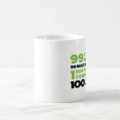 99 Wanzen im Code… Kaffeetasse (Mittel)