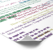 99 Zitate-Poster Poster (Ecke)