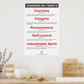 9-1 AKTA Taekwon-Do Tenets Poster (Küche)