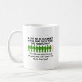 9 aus der 10 Ehemann-lustigen Tasse heraus (Links)