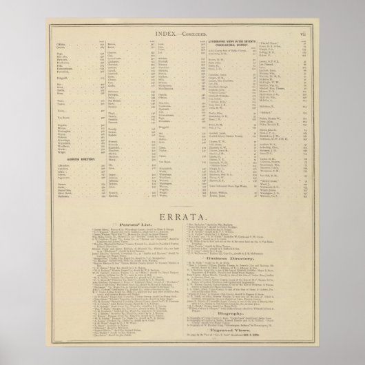 9 Bezirke des Kongresses Poster (Vorne)