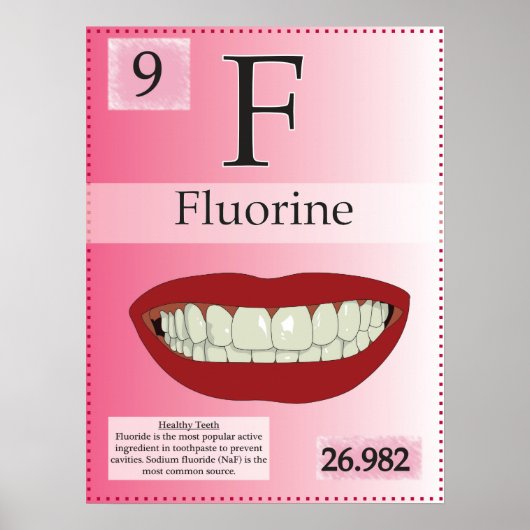 9. Fluor (F) Periodische Tabelle der Elemente Poster (Vorne)