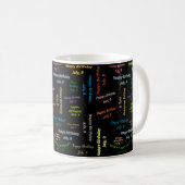 9. Juli Tasse zum Geburtstag (VorderseiteRechts)