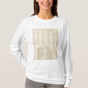 9 Kongressbezirke T-Shirt