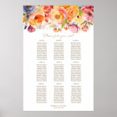 9 Tabelle Frühlingsfloralen Hochzeitsstühle Poster (Vorne)