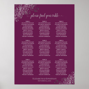 9 Tabelle Hochzeitskalkulation & Silber Poster