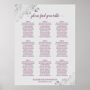 9 Tabelle Seekarten Lila & grau Poster