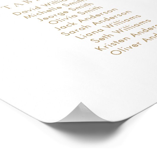 9 Tabellen - Begrüßungsdiagramm Poster (Ecke)