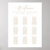 9 Tabellen - Begrüßungsdiagramm Poster (Vorne)