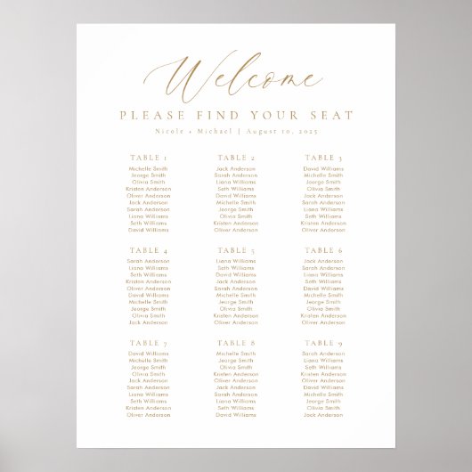 9 Tabellen - Begrüßungsdiagramm Poster (Vorne)