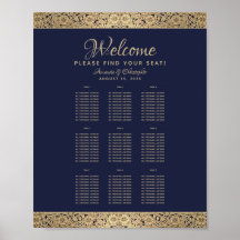 9 Tables Navy Blue Wedding Chart Gold Rose